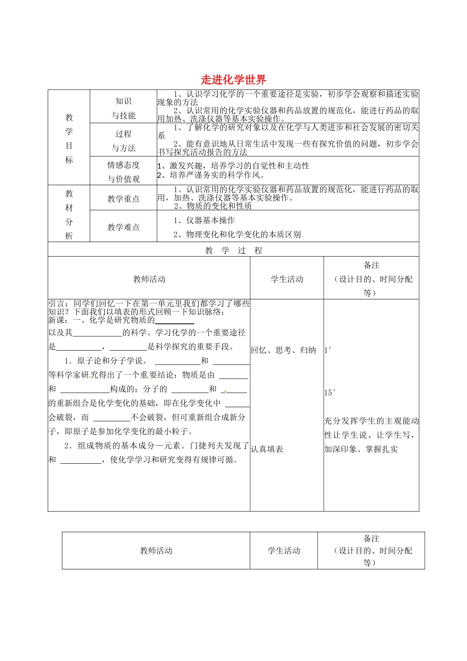 山东省单县黄岗初级中学2015届九年级化学上册 第一单元 走进化学世界教案1 新人教版_第1页