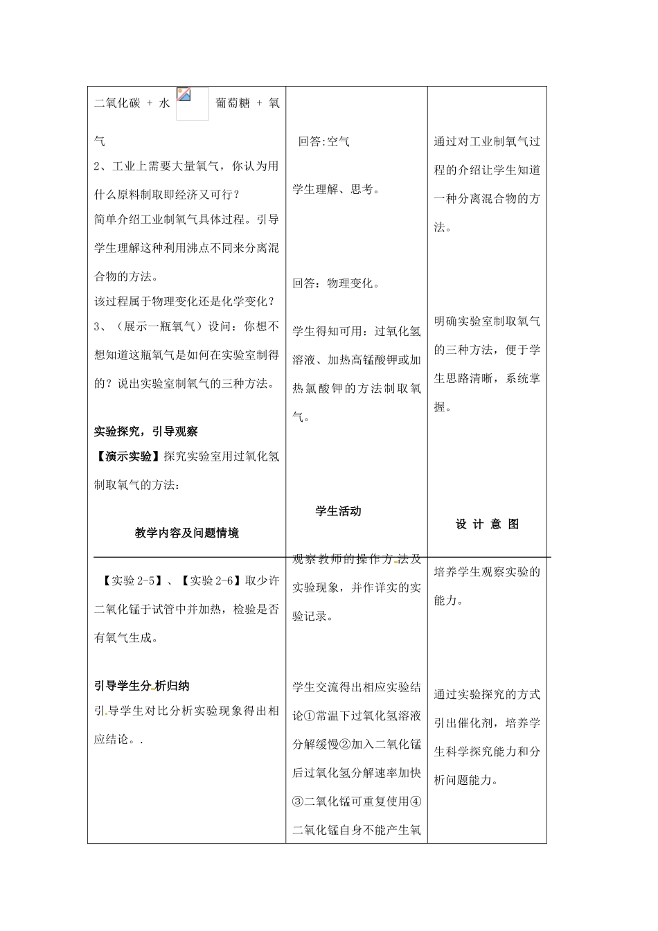 九年级化学上册 2.3制取氧气教案（1）人教新课标版_第2页