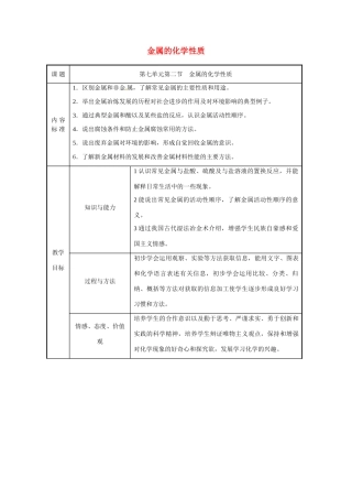九年级化学 第七单元第二节金属的性质教案 鲁教版