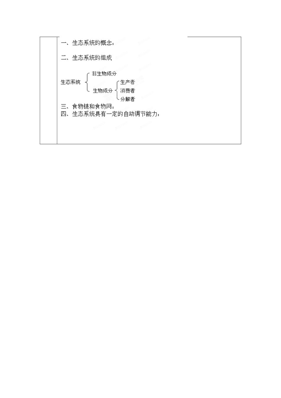 山东省临沭县2012年秋七年级生物《生物与环境组成生态系统》教案 新人教版_第2页