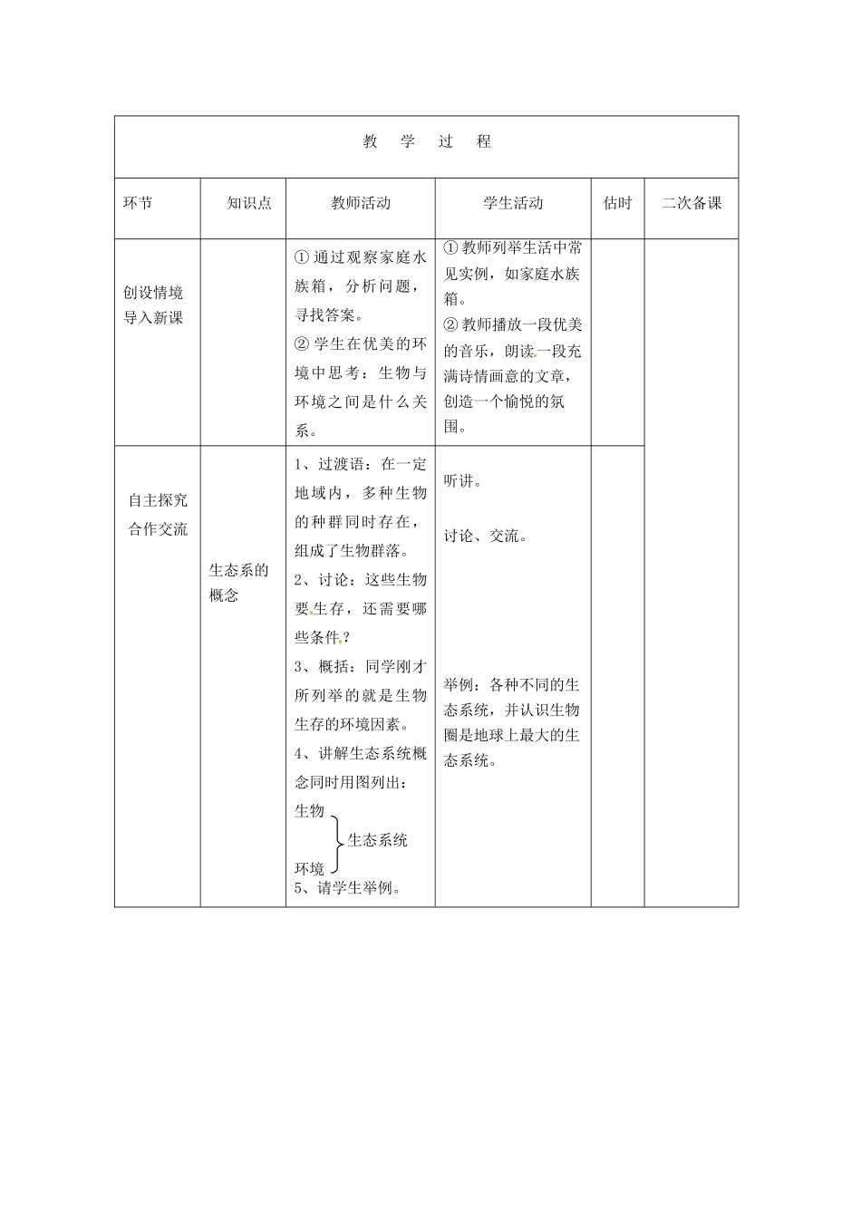 山东省临沭县2012年秋七年级生物《生物与环境组成生态系统》教案 新人教版_第3页