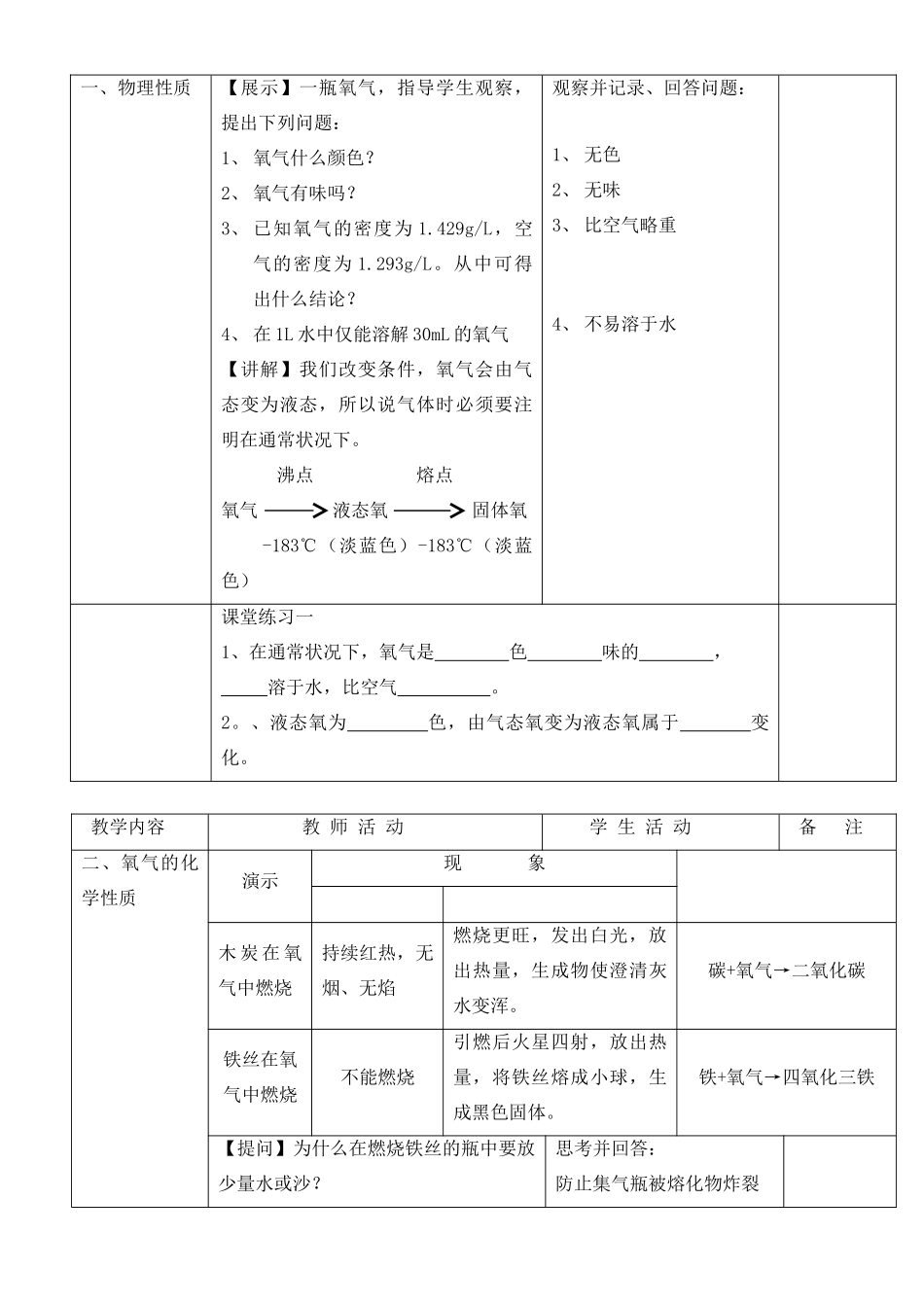 九年级化学上册 2.2性质活泼的氧气教案（第一课时） 沪教版_第2页