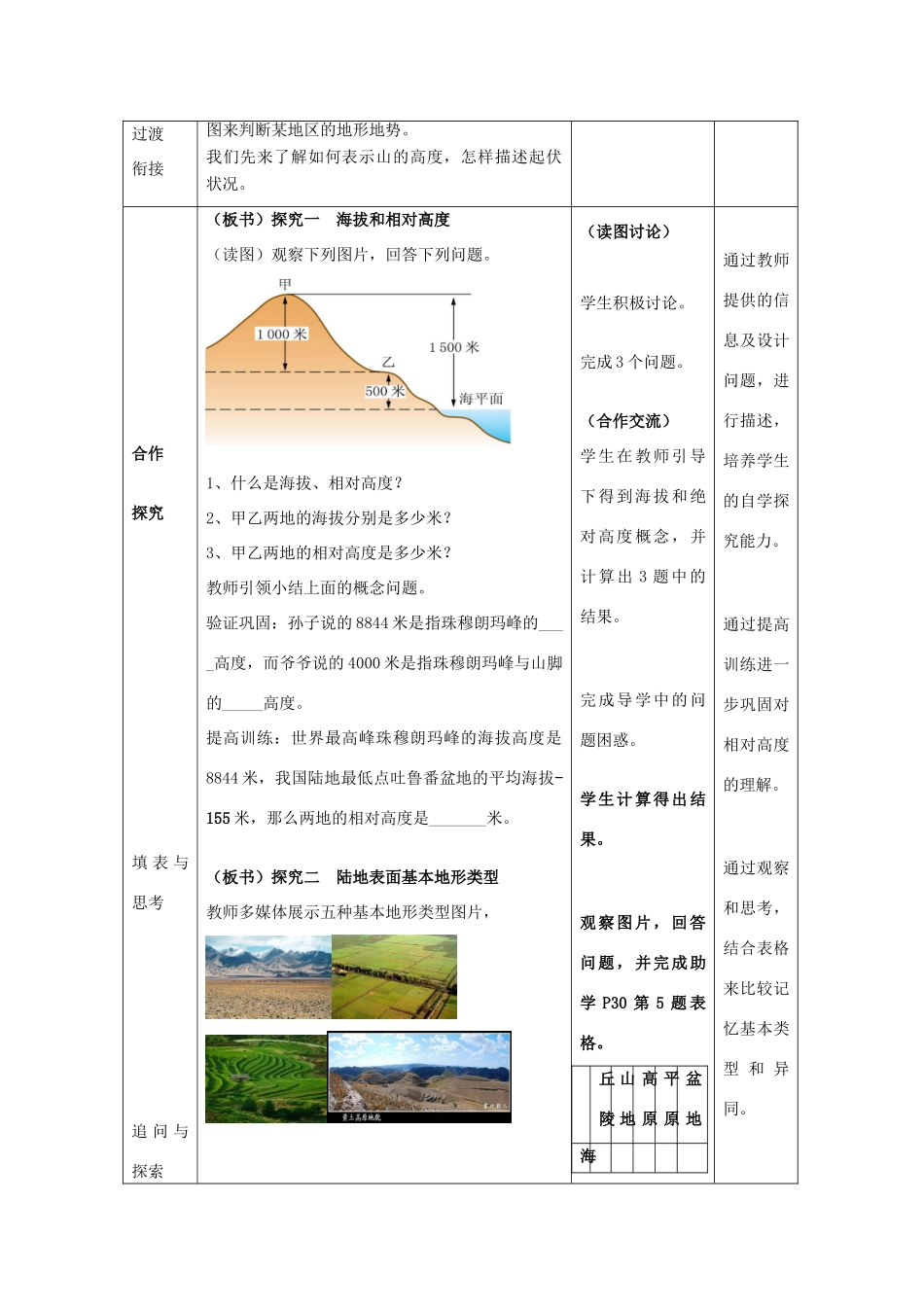 七年级地理上册 第2章 第2节地形图的判读教案 （新版）商务星球版-（新版）商务星球版初中七年级上册地理教案_第2页