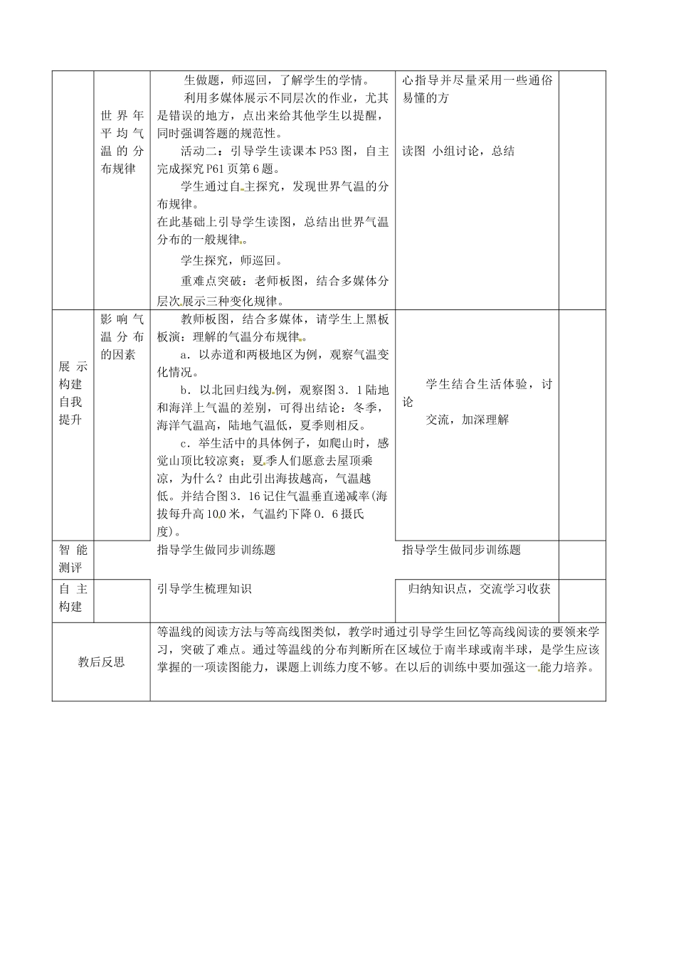山东省临沭县第三初级中学2012年秋七年级地理上册《3.2气温和气温的分布》教案二 新人教版_第2页