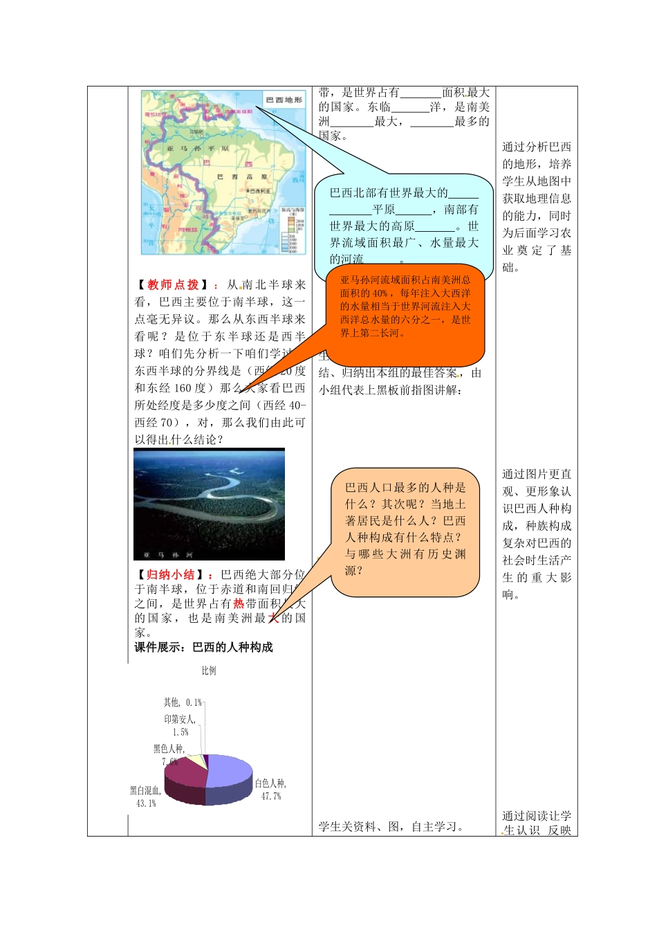 七年级地理下册 8.5 巴西教案 （新版）商务星球版-（新版）商务星球版初中七年级下册地理教案_第2页
