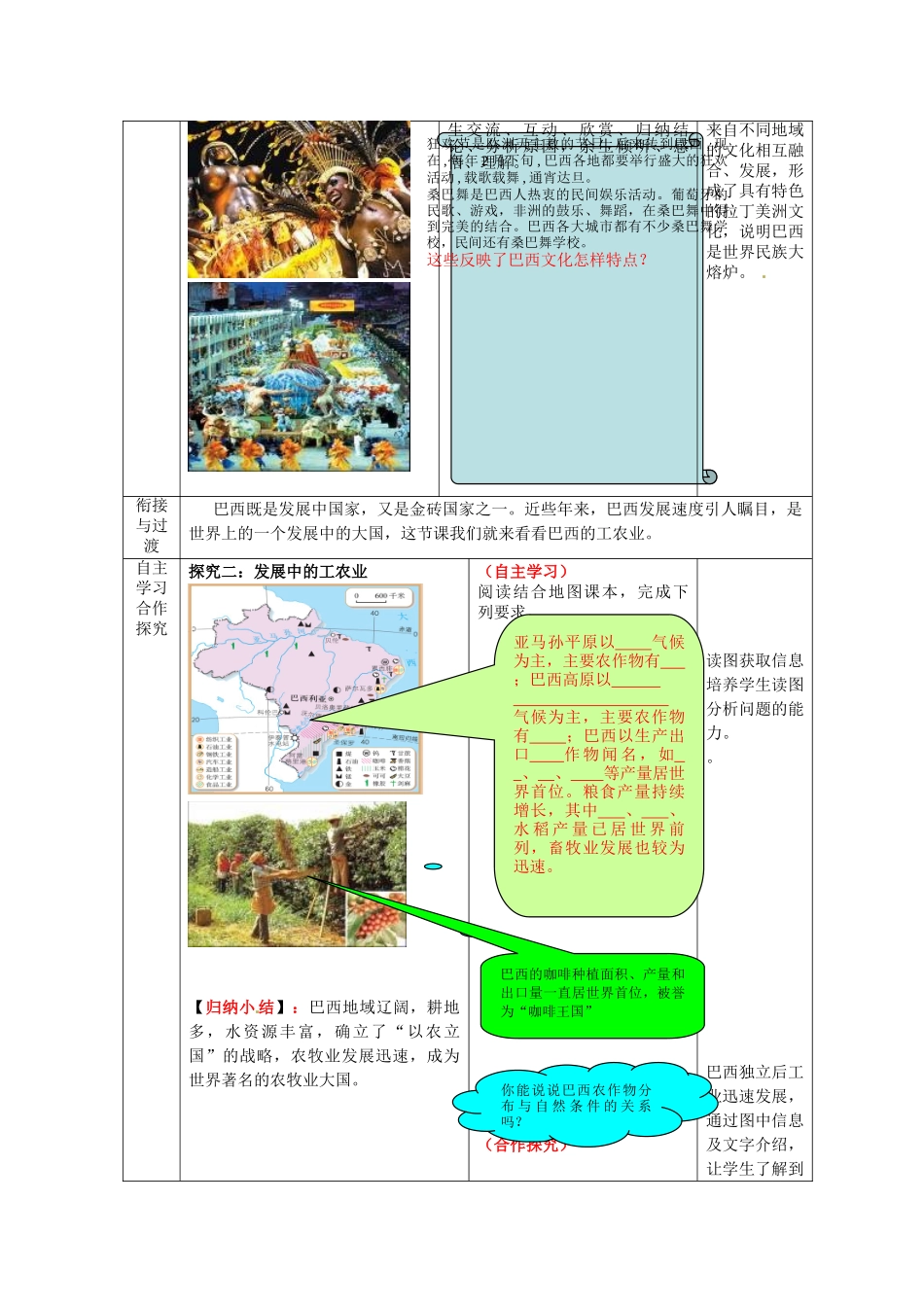 七年级地理下册 8.5 巴西教案 （新版）商务星球版-（新版）商务星球版初中七年级下册地理教案_第3页