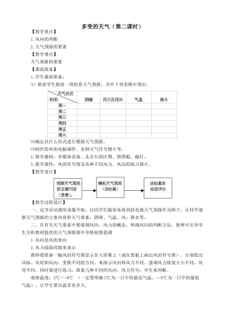 七年级地理多变的天气(第二课时)新人教版