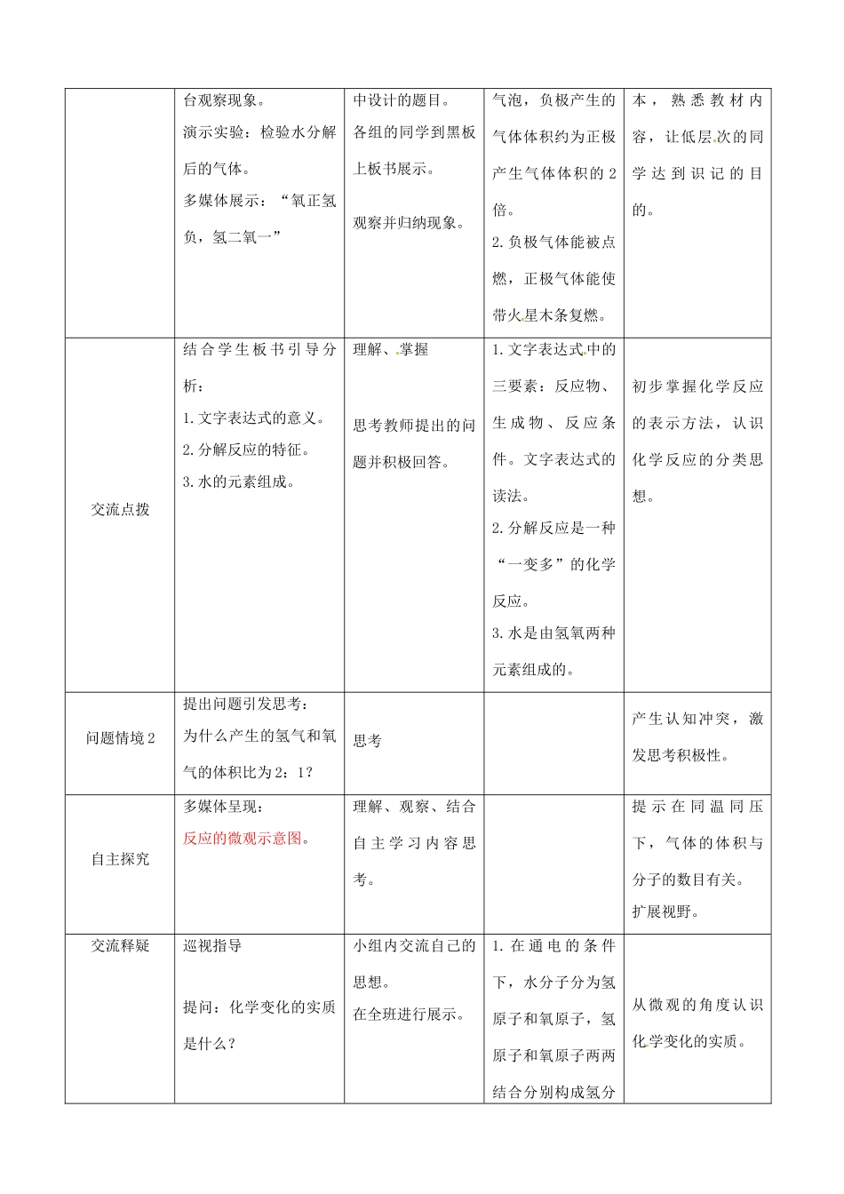 九年级化学 2.2 水的分解教案 鲁教版_第2页