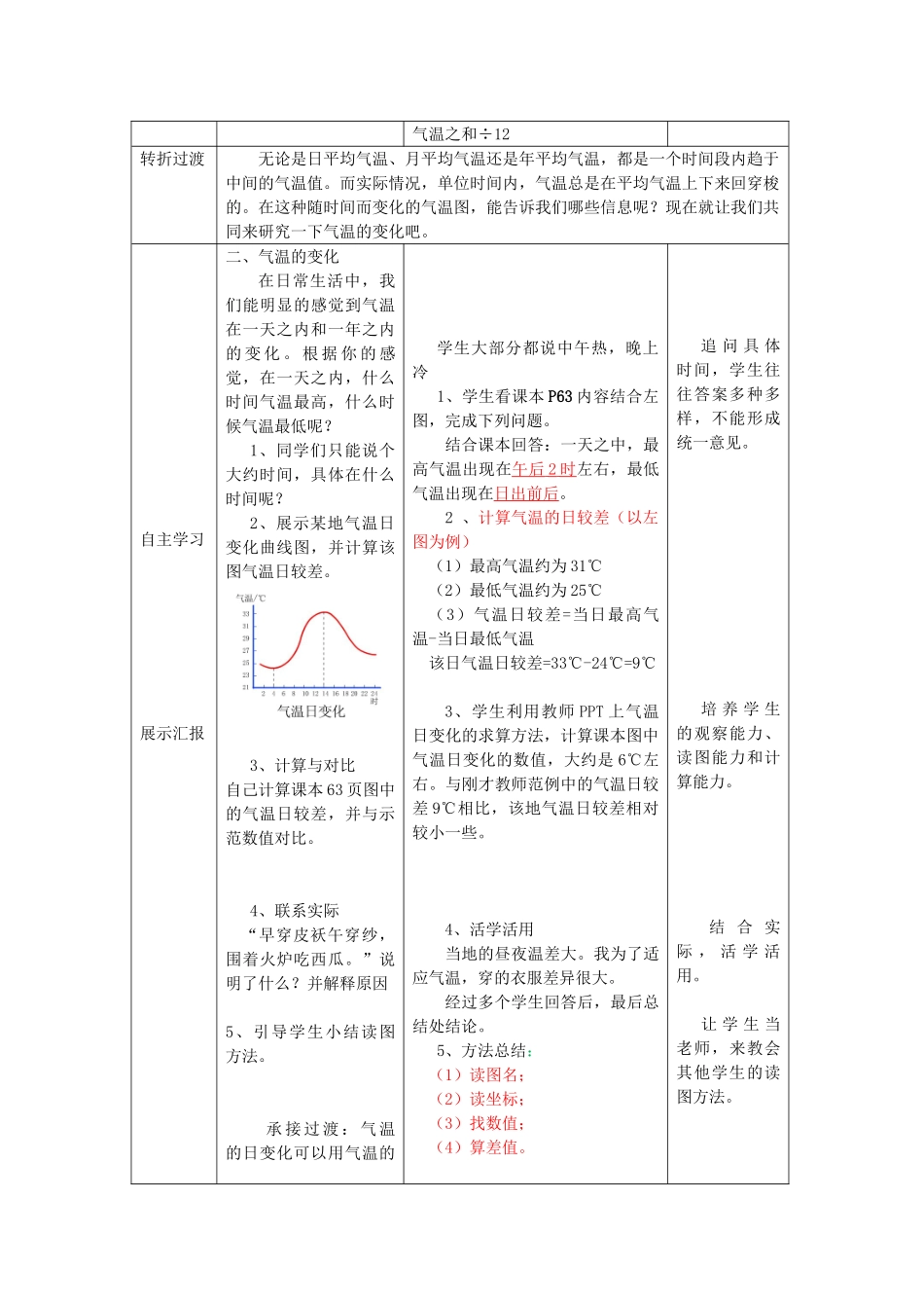 七年级地理上册 4.2 气温的变化与差异（第1课时）教案 （新版）商务星球版_第3页