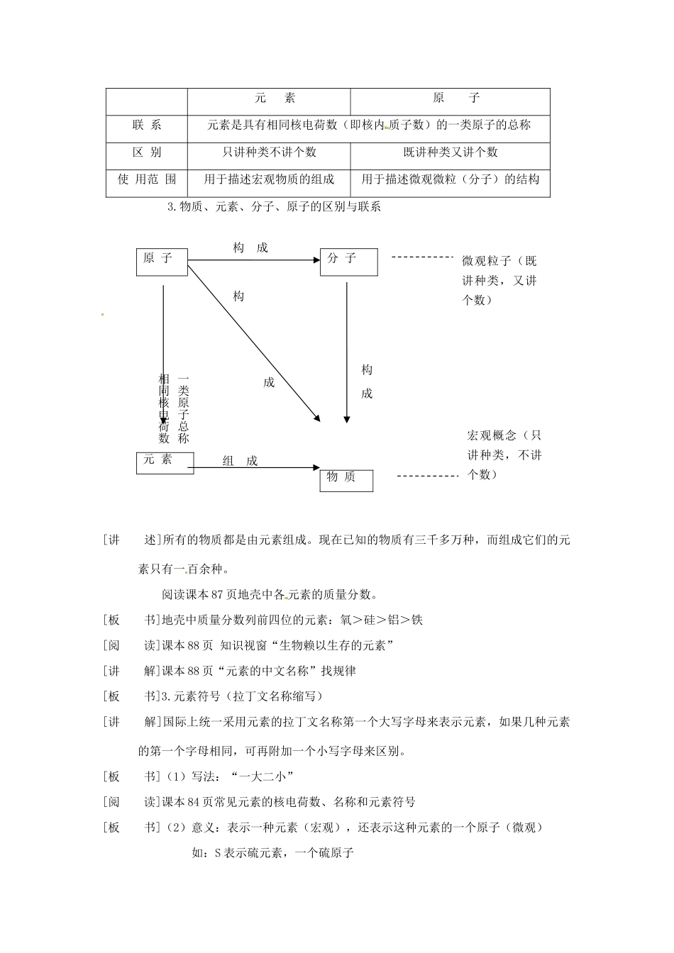 九年级化学上册 3.4 辨别物质的元素组成精品教案 粤教版_第2页