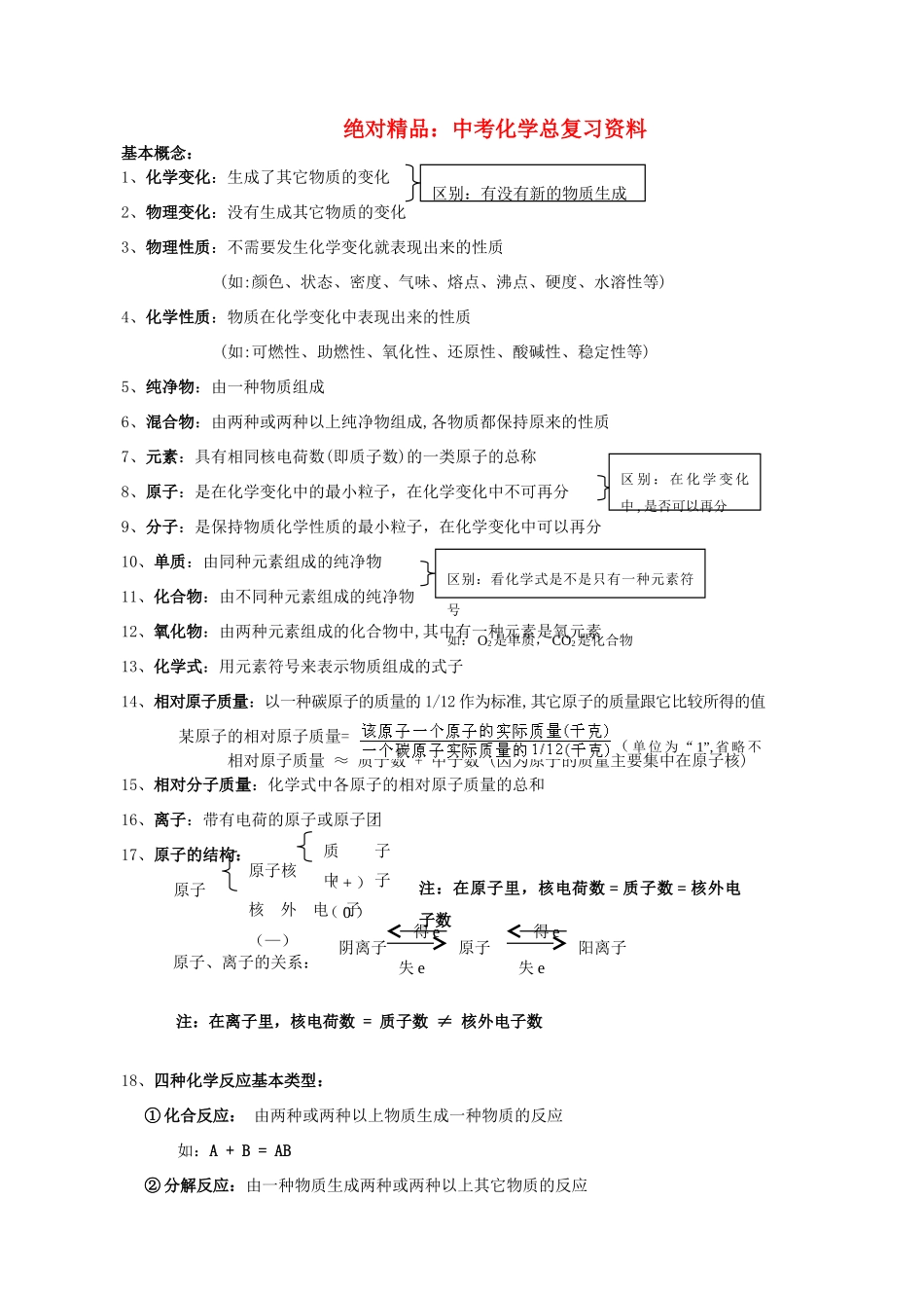 中考化学 总复习资料 人教新课标版_第1页