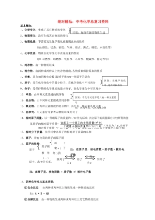中考化学 总复习资料 人教新课标版