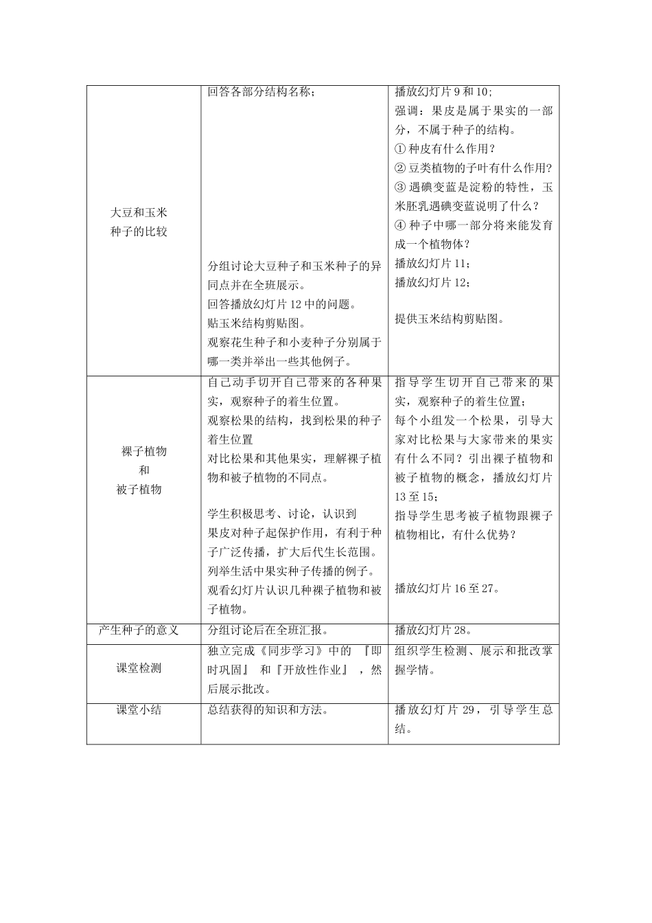 山东省临沂凤凰岭中学七年级生物《种子植物》教案 人教新课标版_第3页