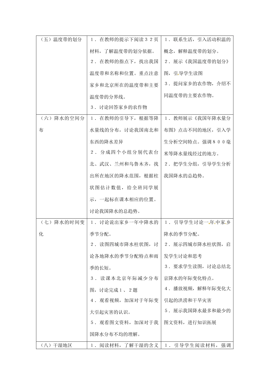 七年级地理上册 3.2《气温和降水》教案 中图版_第3页