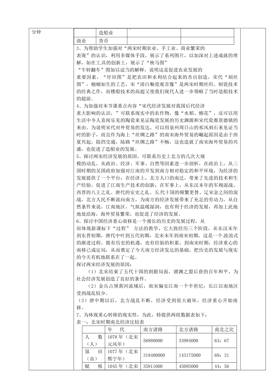七年级历史下册 第8课 经济重心的南移教案 华东师大版-华东师大版初中七年级下册历史教案_第2页