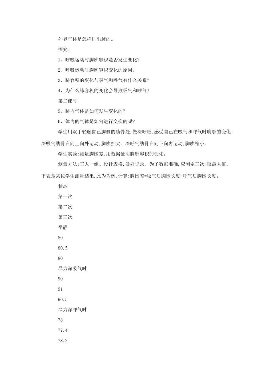 七年级生物《发生在肺内的气体交换》教案2_第2页