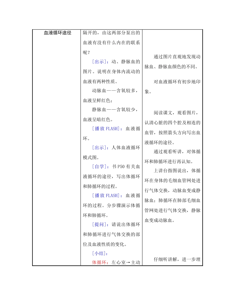 七年级生物血液循环3_第2页