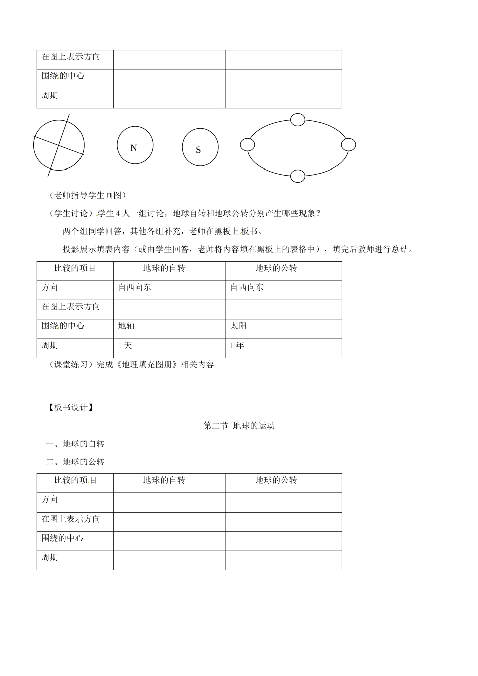 七年级地理上册 1.2 地球的运动（第1课时）教学设计 湘教版-湘教版初中七年级上册地理教案_第2页