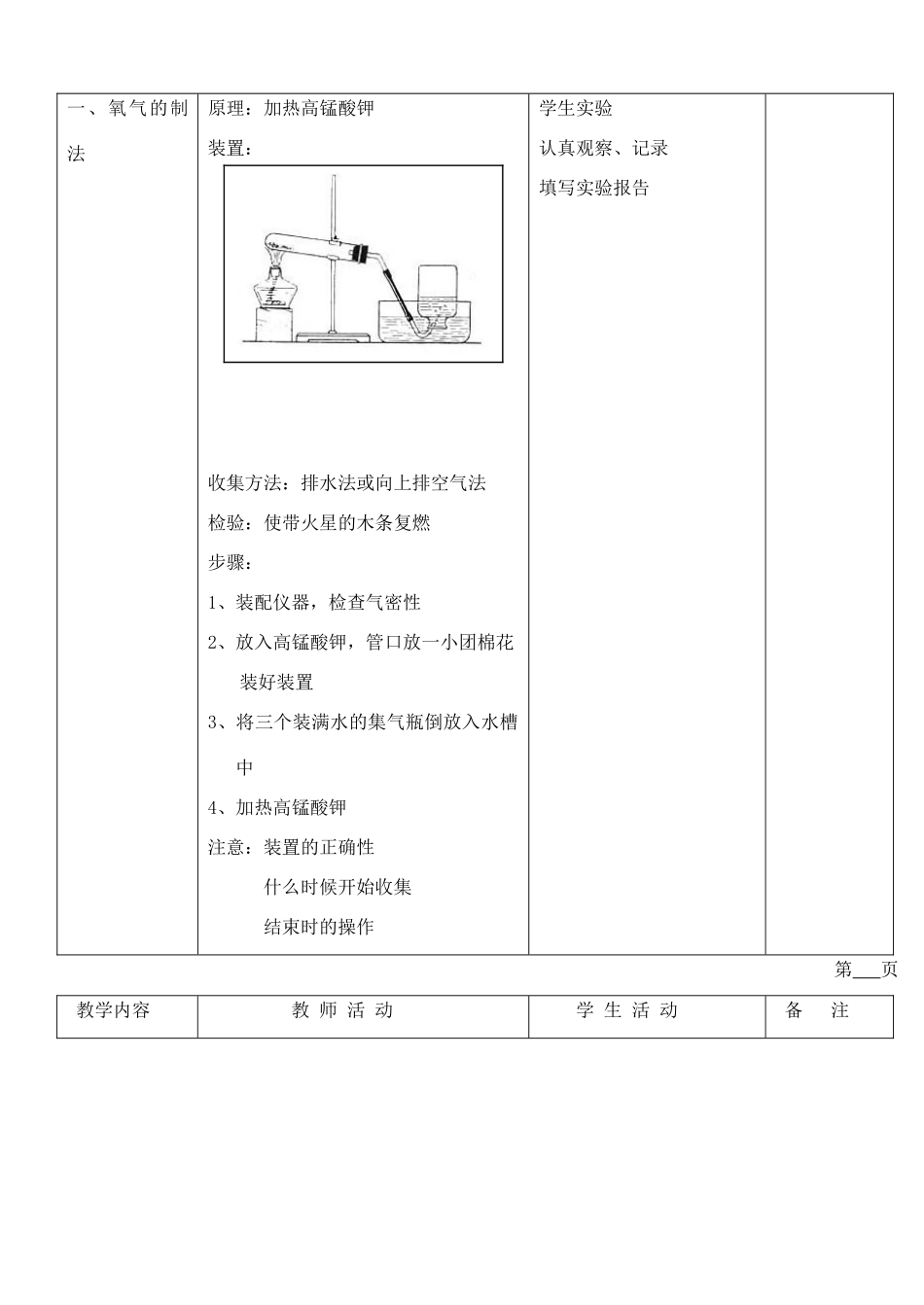 九年级化学上册 2.2性质活泼的氧气教案（第三课时） 沪教版_第2页