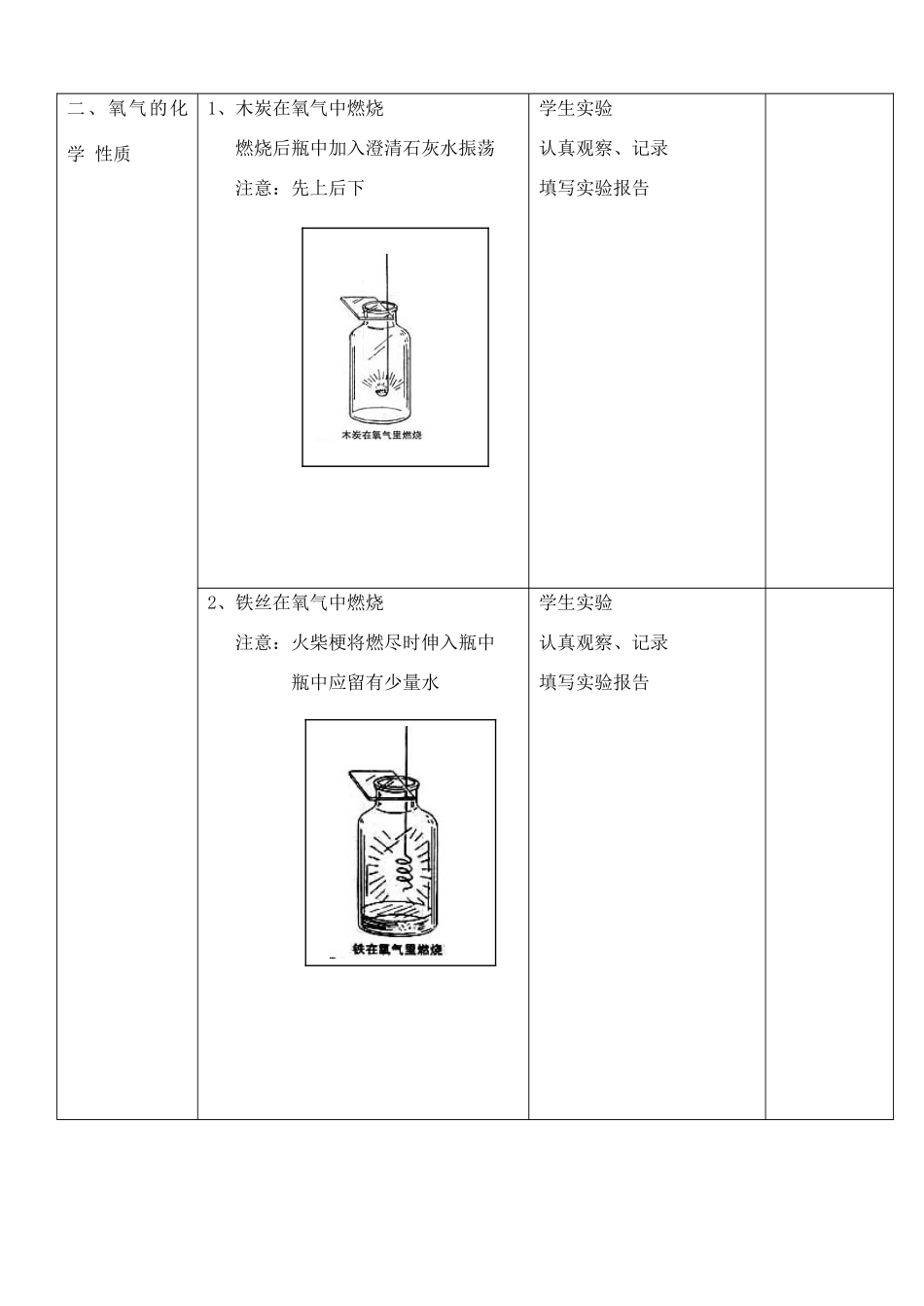 九年级化学上册 2.2性质活泼的氧气教案（第三课时） 沪教版_第3页