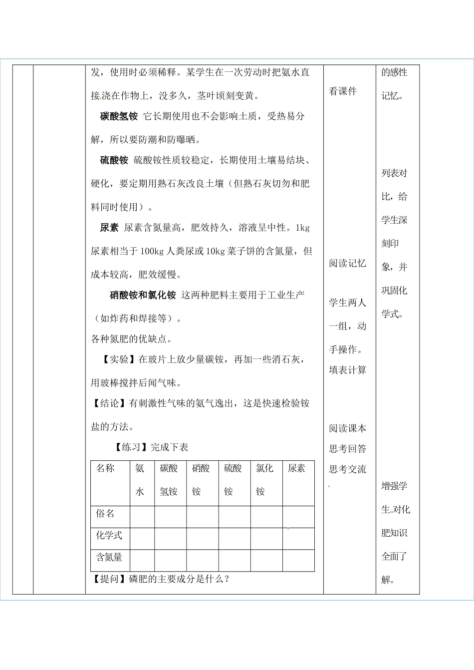 九年级化学 9.3 化学与农业生产教案2 鲁教版_第3页