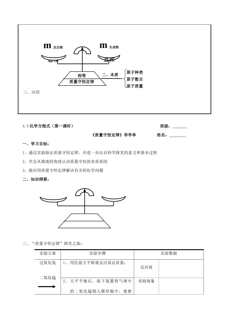 九年级化学上册 4.5《质量守恒定律》公开课教案  粤教版_第3页