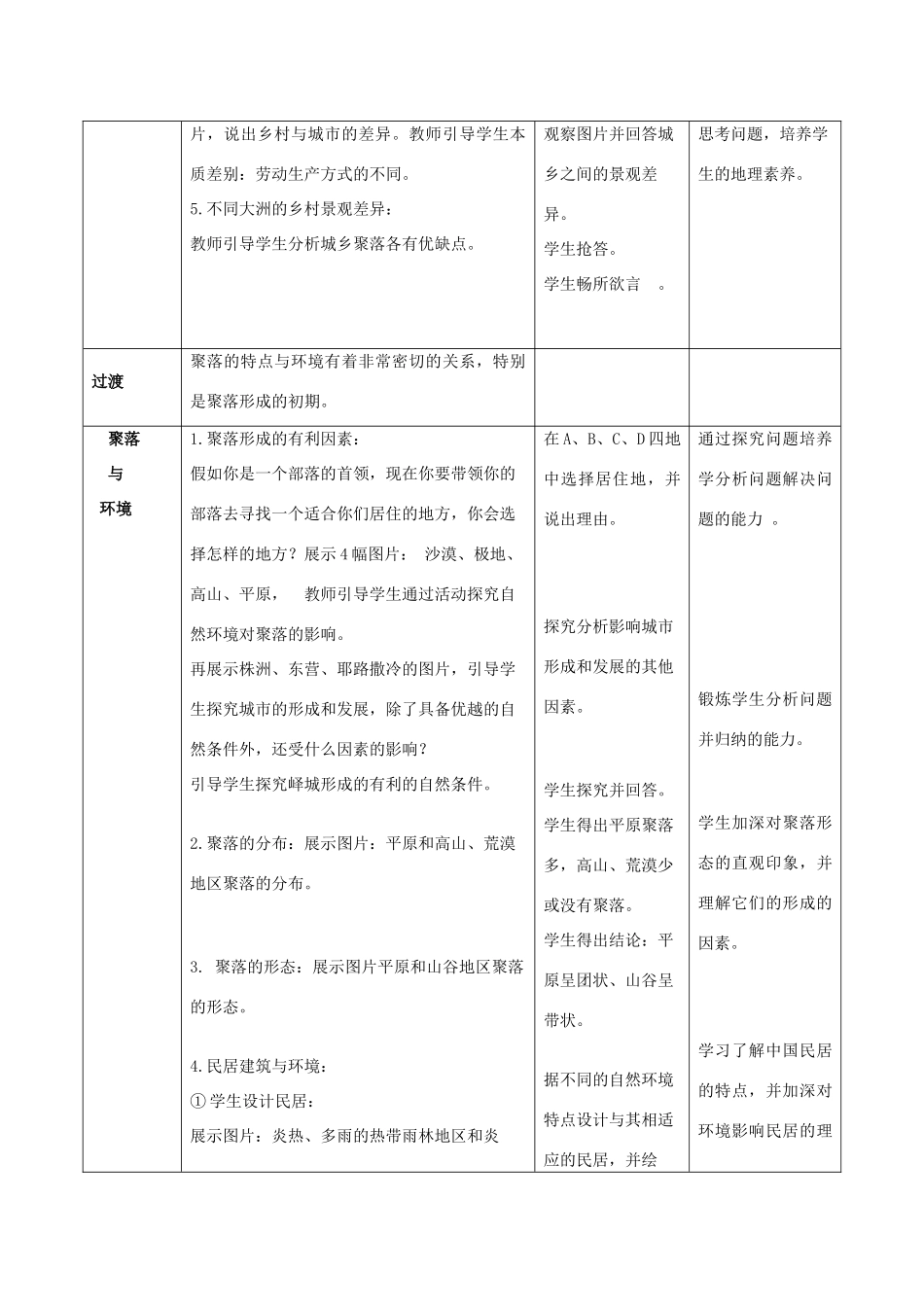 七年级地理上册 第5章 第3节 聚落-人类的居住地教案 （新版）商务星球版1-（新版）商务星球版初中七年级上册地理教案_第2页