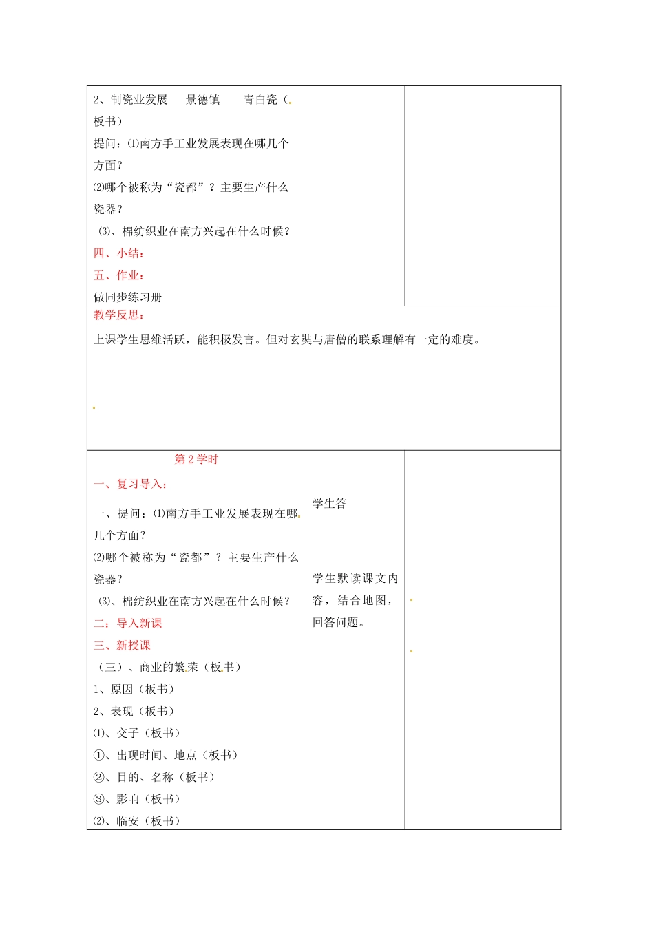 七年级历史下册 7.2《南方经济的发展》教案 川教版_第2页