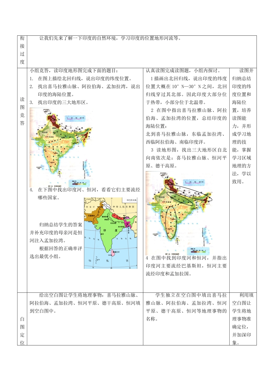 七年级地理下册 8.3 印度（第1课时）教案 （新版）商务星球版-（新版）商务星球版初中七年级下册地理教案_第3页