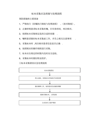 标本采集应急预案与处理流程