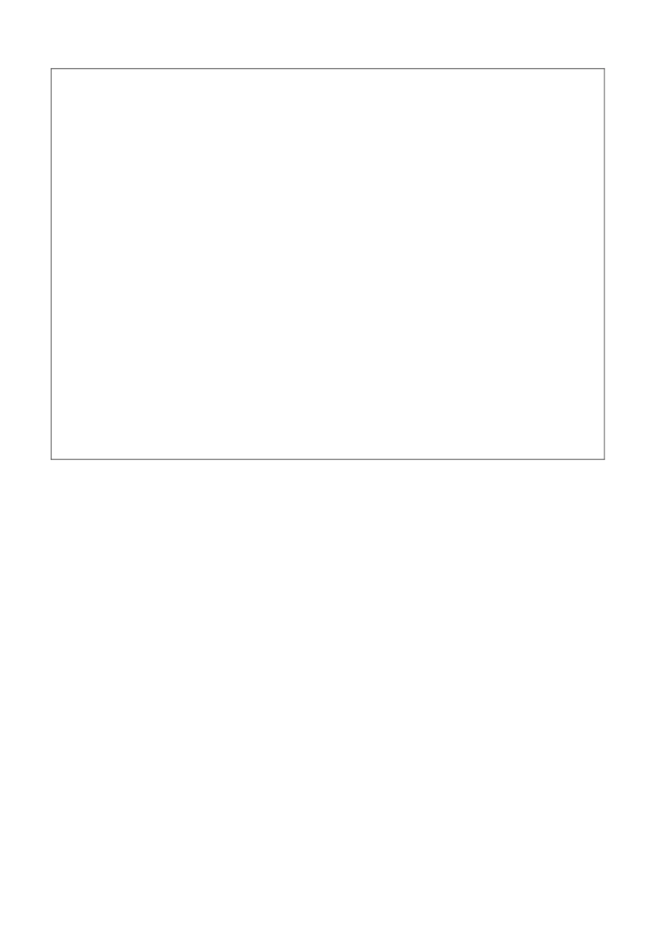 九年级化学 第一单元课时备课5走进化学实验室教案 鲁教版_第3页