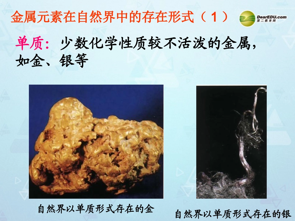 九年级化学下册 第八单元 课题3《金属资源的利用和保护》课件 （新版）新人教版_第2页