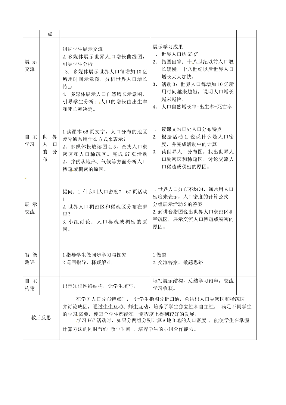 山东省临沭县第三初级中学2012年秋七年级地理上册《4.1人口与人种》教案一 新人教版_第2页