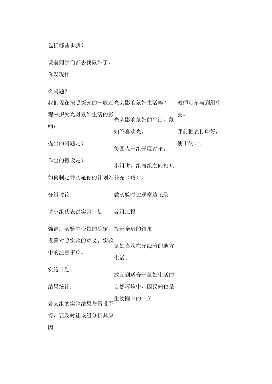 七年级生物1.2.2 环境对生物的影响 2人教版_第3页