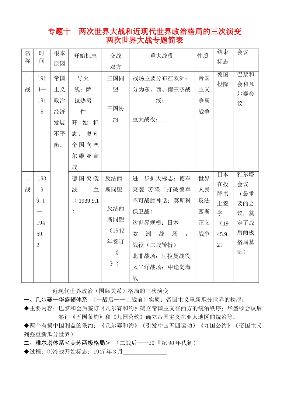 中考历史复习专题十 两次世界大战和世界政治格局的三次演变教案 华东师大版_第1页