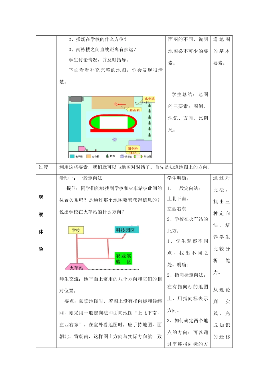七年级地理上册《2.1地图基本要素》（第1课时）教案 （新版）商务星球版-（新版）商务星球版初中七年级上册地理教案_第2页
