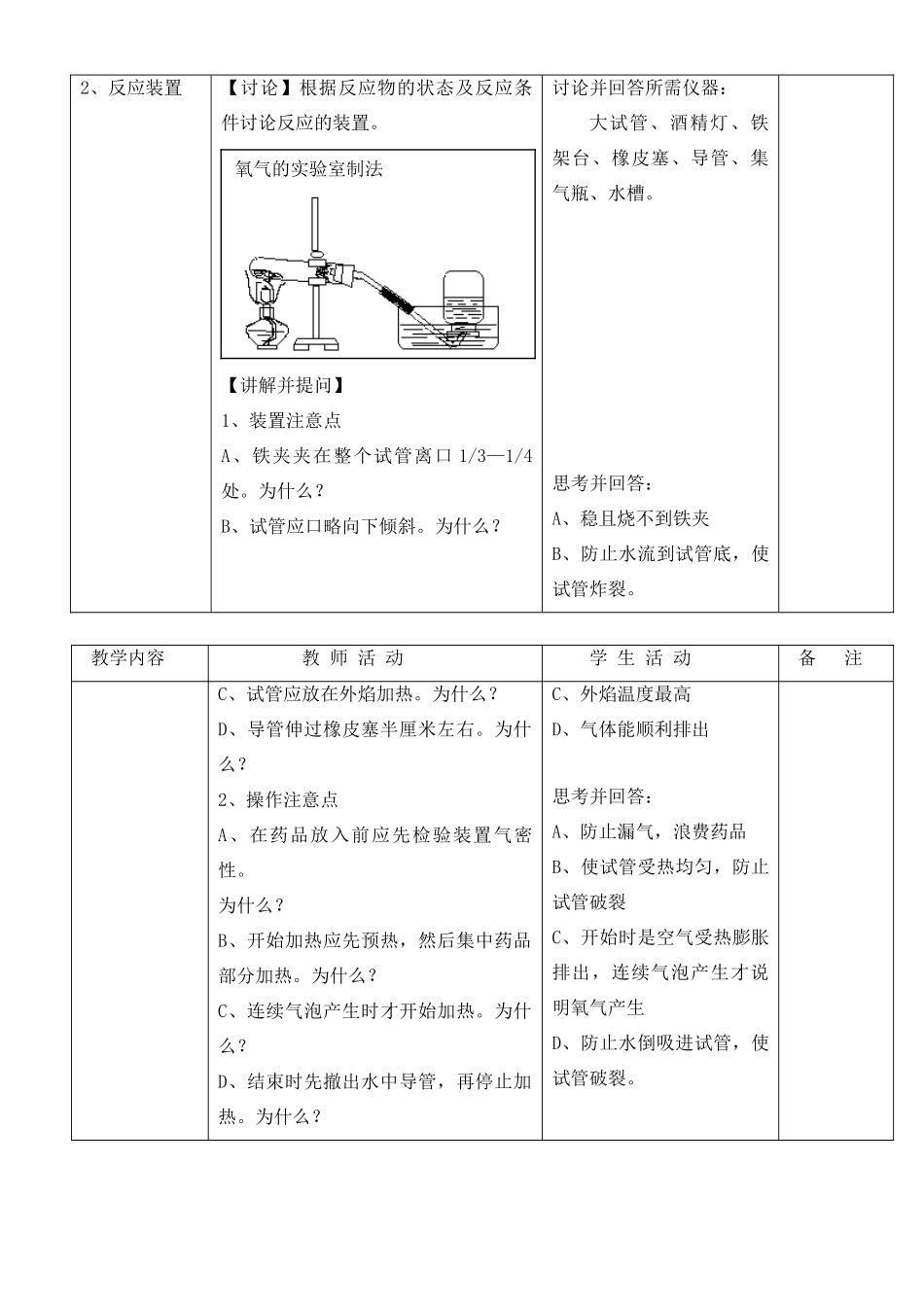 九年级化学上册 2.2性质活泼的氧气教案（第二课时） 沪教版_第2页