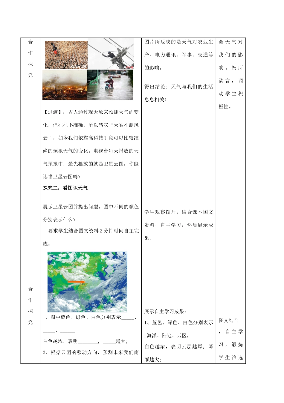 七年级地理上册 第4章 第1节天气教案 （新版）商务星球版-（新版）商务星球版初中七年级上册地理教案_第3页