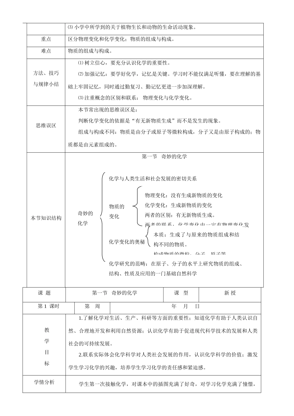 九年级化学 第1单元 化学改变了世界精品教案 鲁教版_第3页