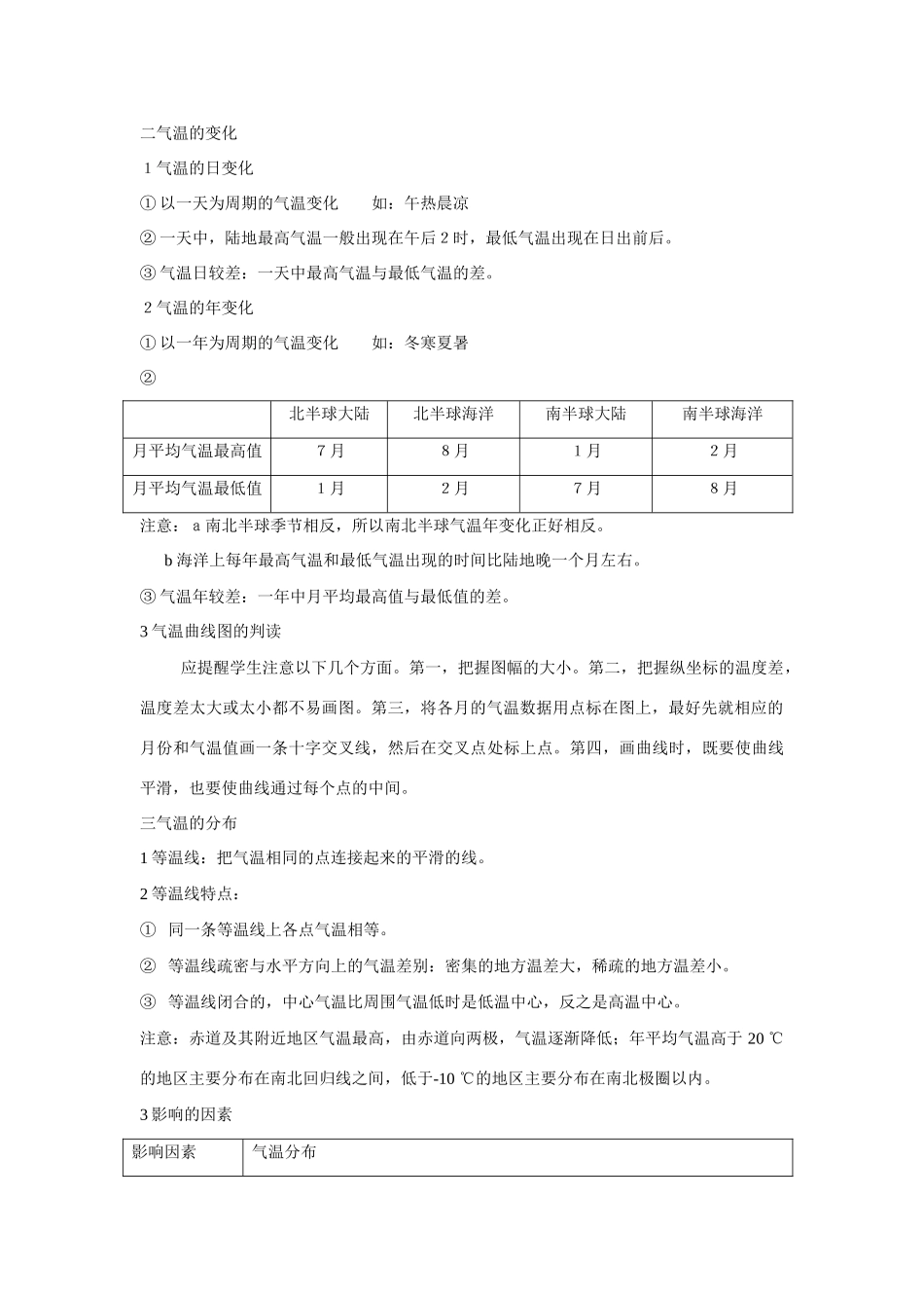 七年级地理上册 气温与气温分布教案 人教新课标版_第2页