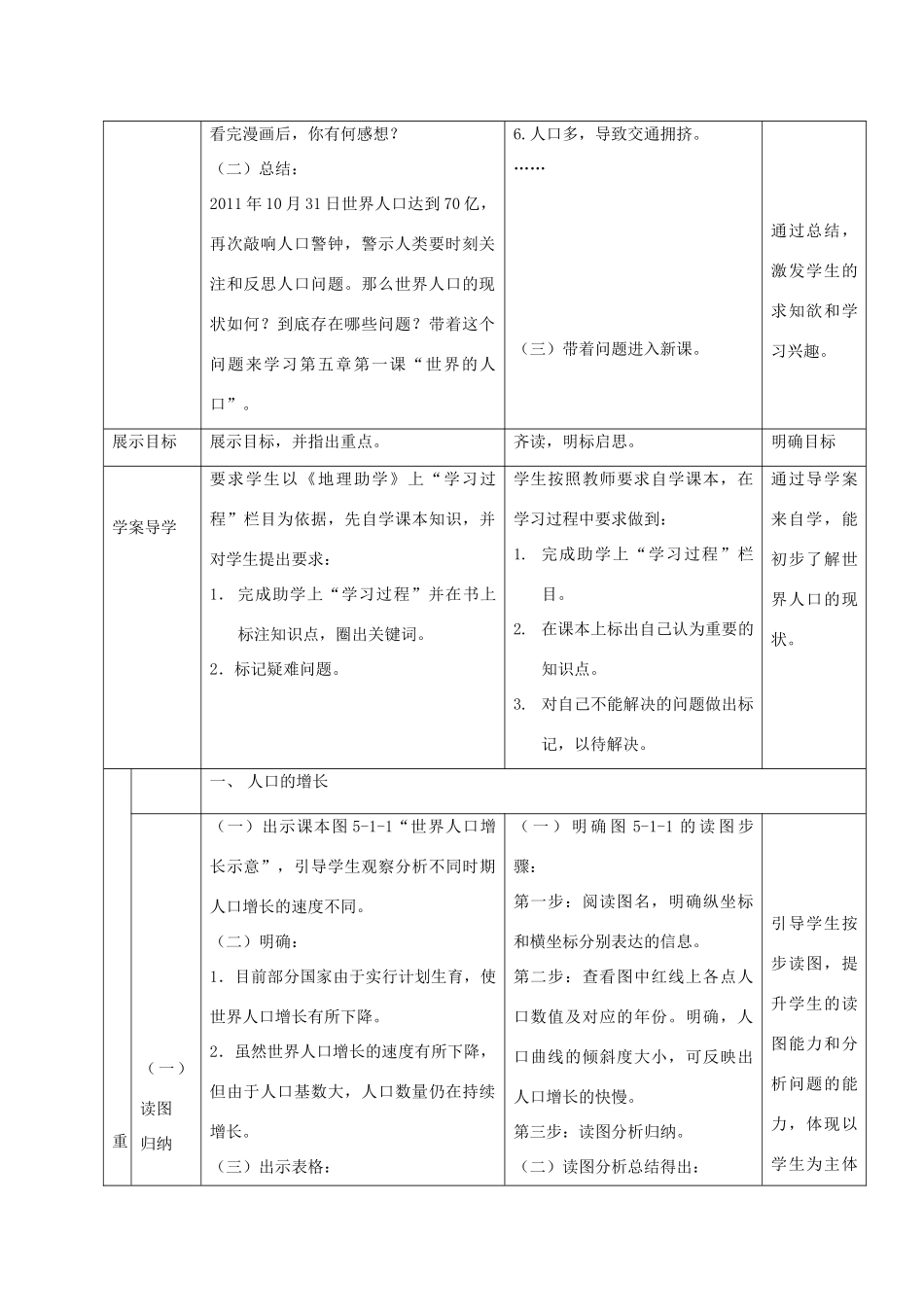 七年级地理上册 第5章 第一节 世界的人口教案 （新版）商务星球版-（新版）商务星球版初中七年级上册地理教案_第2页