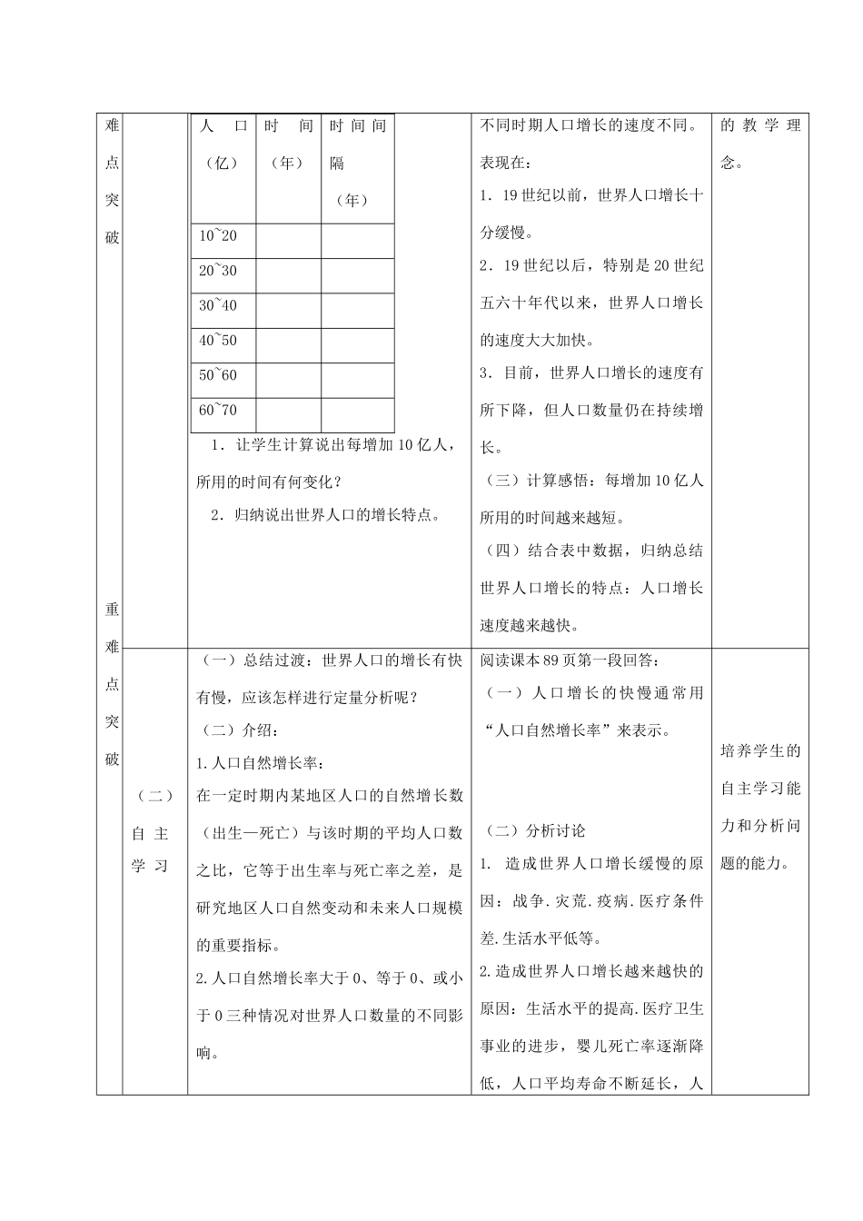 七年级地理上册 第5章 第一节 世界的人口教案 （新版）商务星球版-（新版）商务星球版初中七年级上册地理教案_第3页