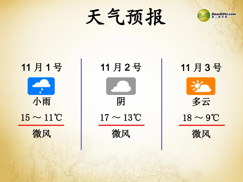 七年级地理上册 3.2 气温的变化与分布课件 （新版）新人教版_第2页