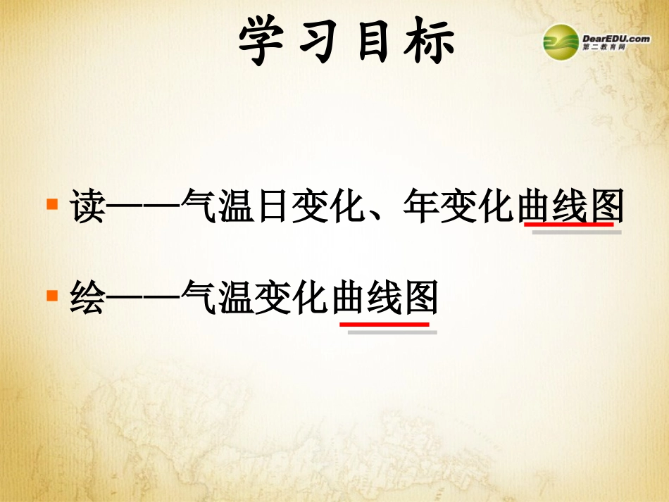 七年级地理上册 3.2 气温的变化与分布课件 （新版）新人教版_第3页