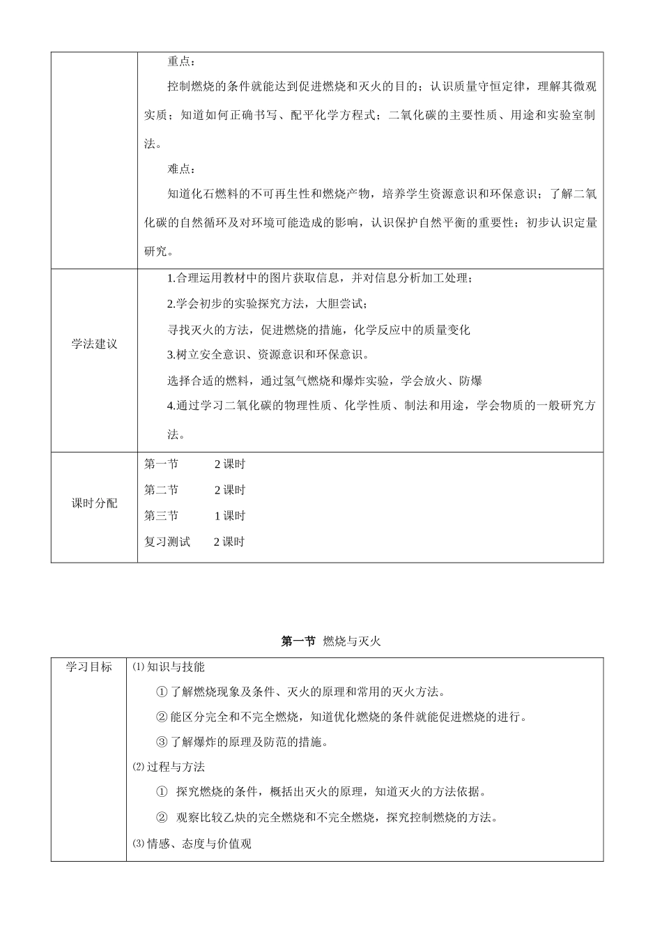 九年级化学 第4单元 燃烧与燃料精品教案 鲁教版_第2页