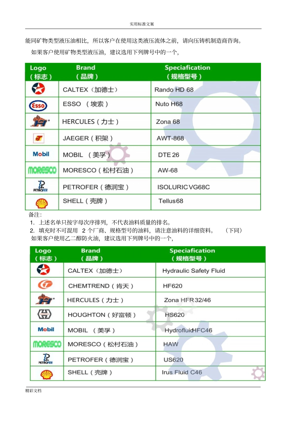 压铸机液压系统的_第2页