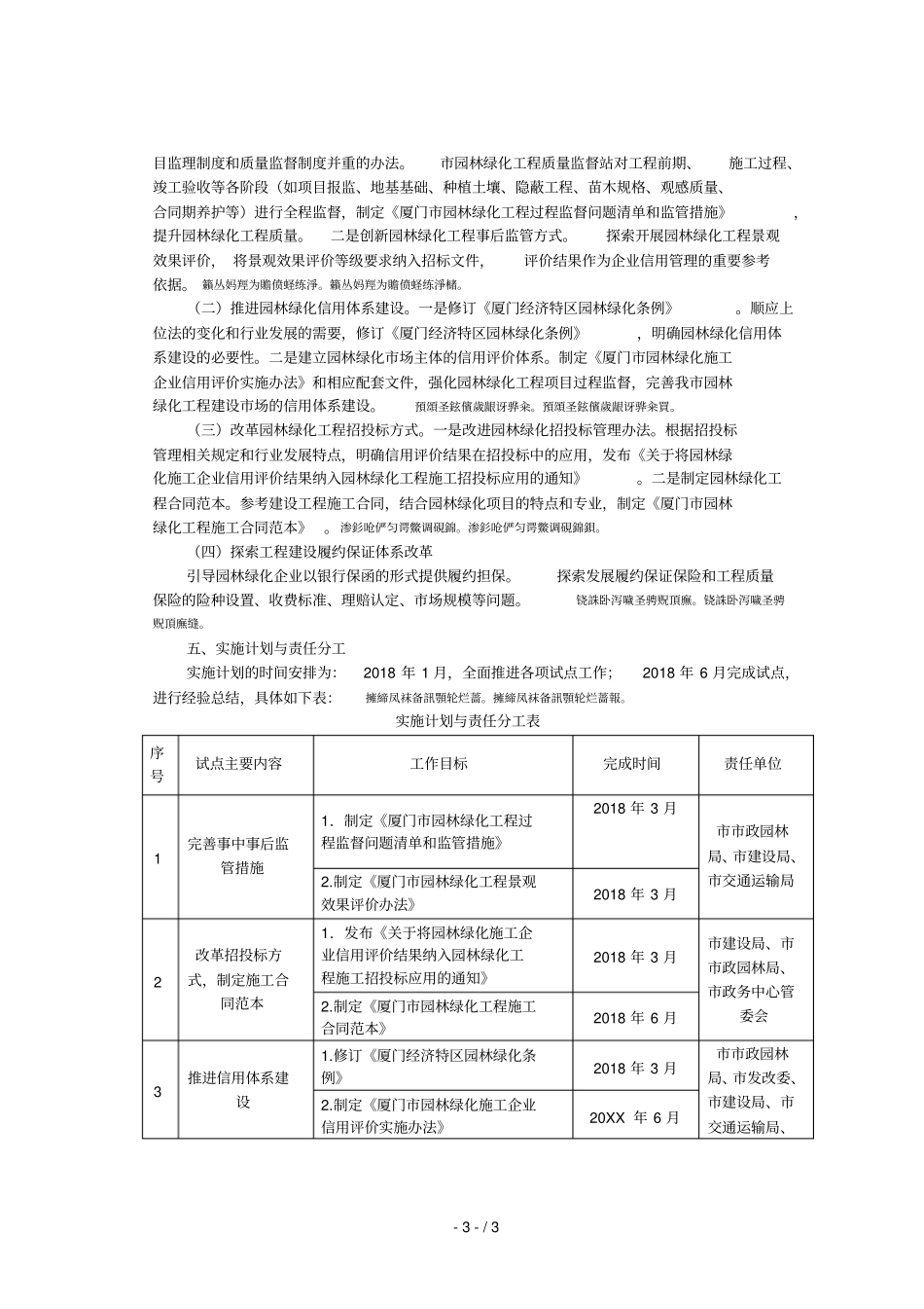 厦门园林绿化工程建设场管理改革创新_第2页