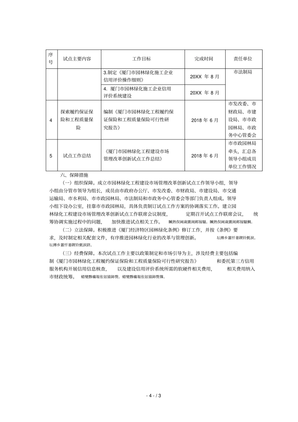 厦门园林绿化工程建设场管理改革创新_第3页