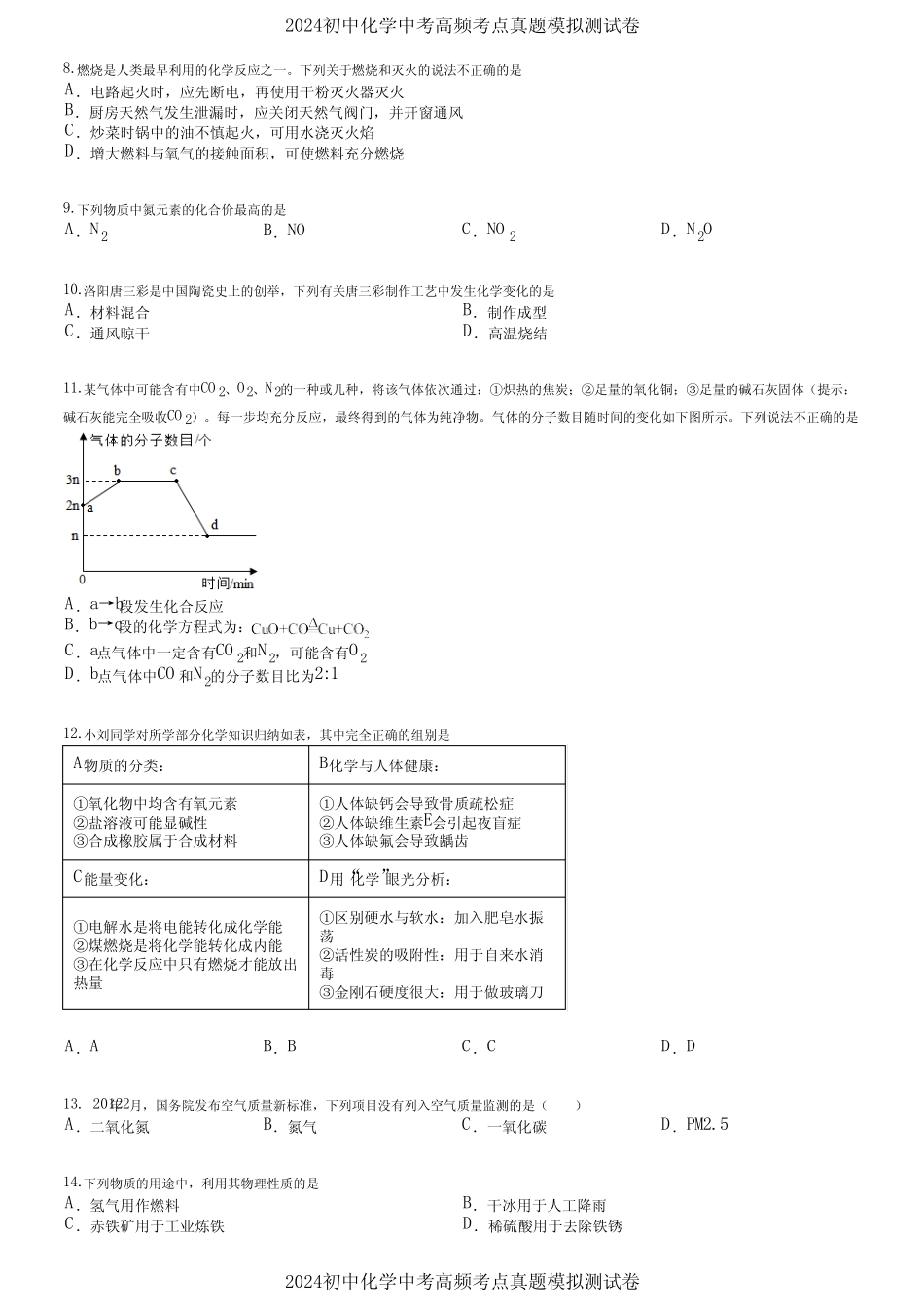 2024初中化学中考高频考点真题模拟测试卷 (3243)_第2页
