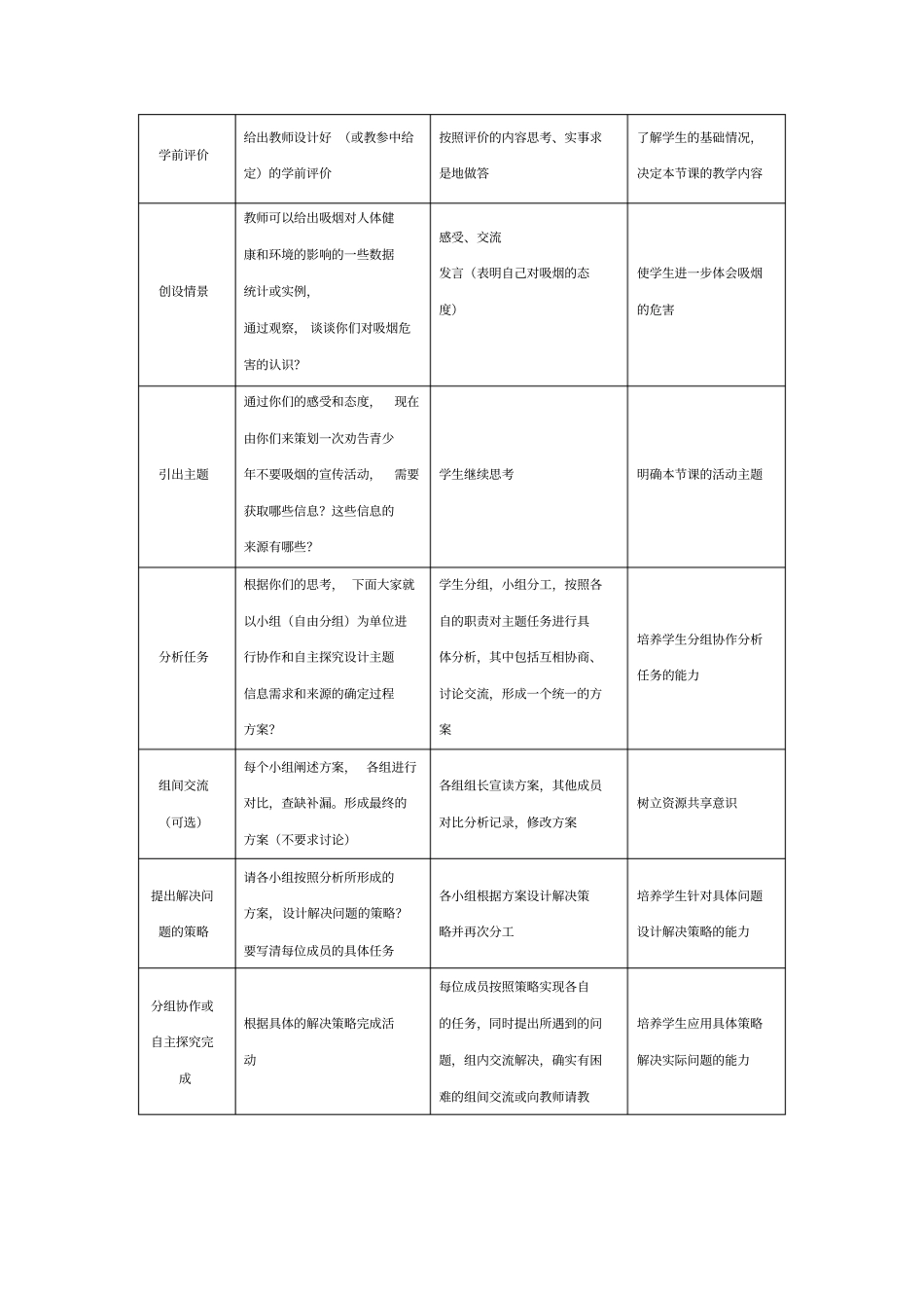 高中信息技术：信息获取_第2页